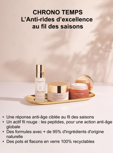 Correction anti-rides